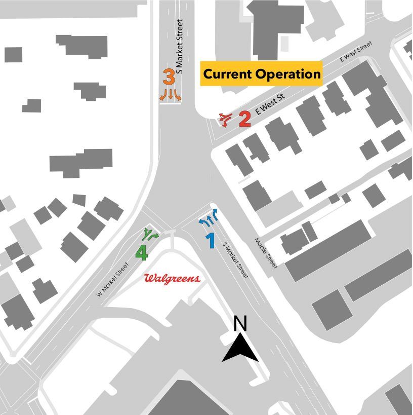 current intersection